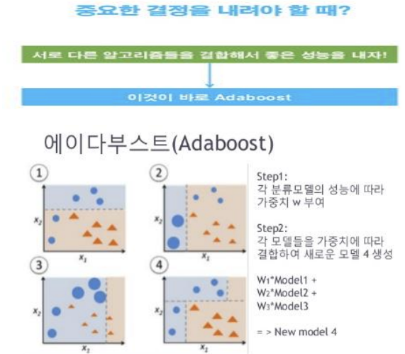 image-20200319150445904