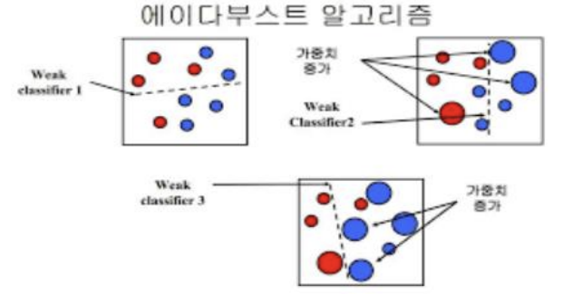 image-20200319150532011