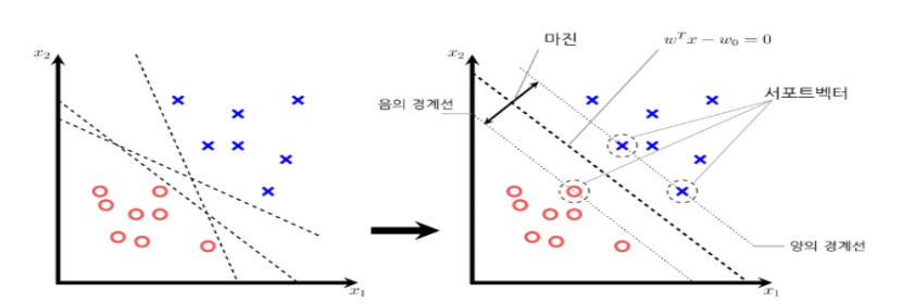 image-20200319151035506