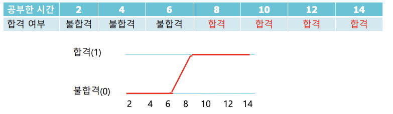 image-20200325094240592