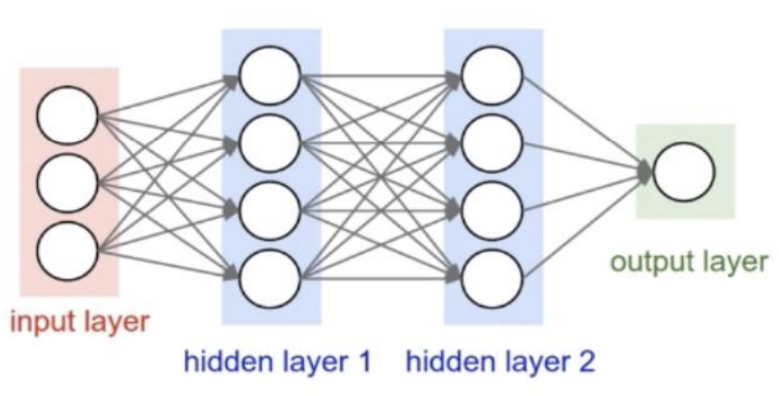 image-20200325113235962