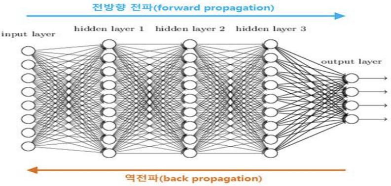 image-20200325114334619