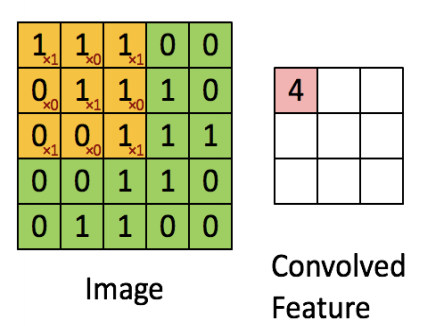 image-20200325151550509