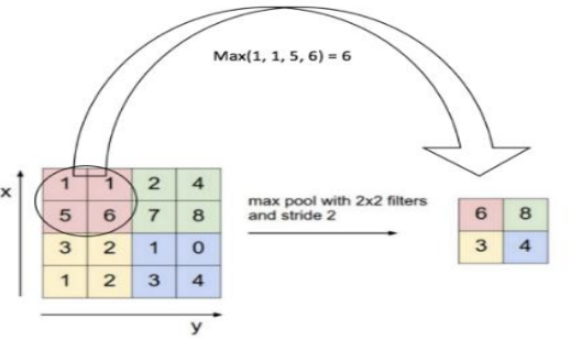 image-20200325151632168