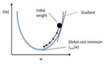 image-20200326153931998