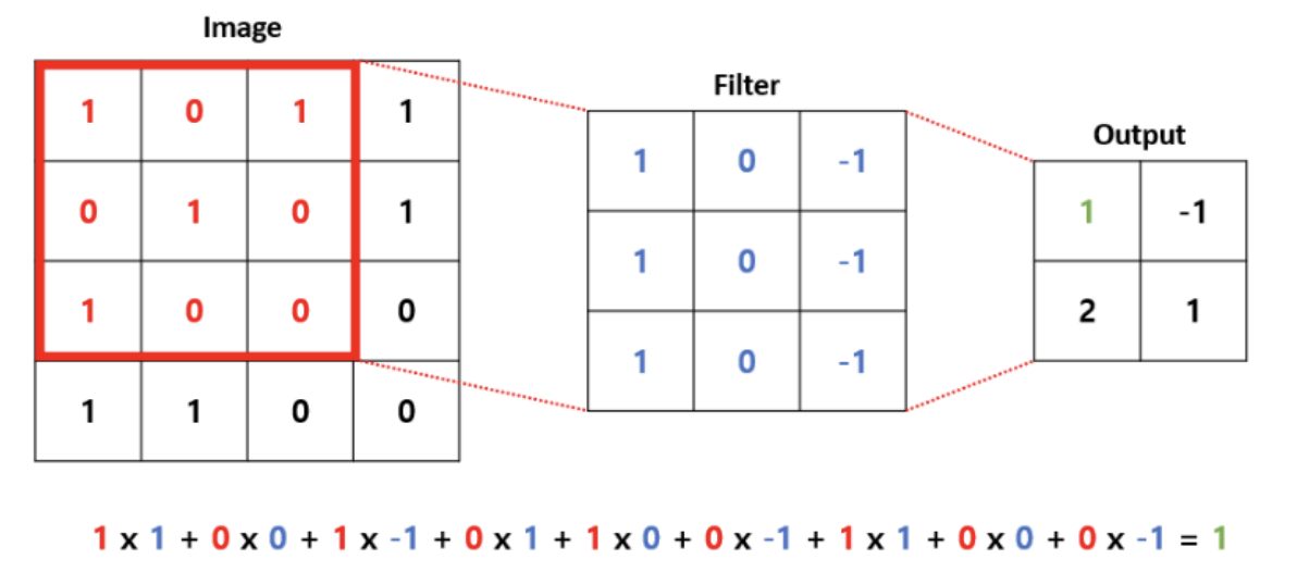 image-20200326183036224