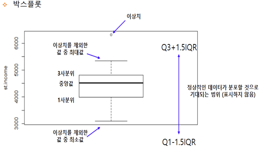 image-20200317124409895