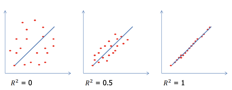 image-20200318091916383