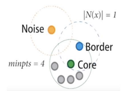 image-20200323100027219