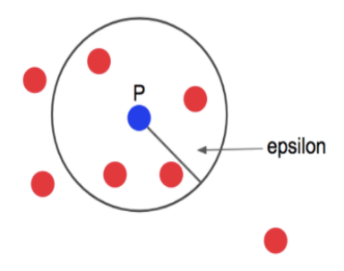 image-20200323100054964