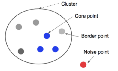 image-20200323100153252