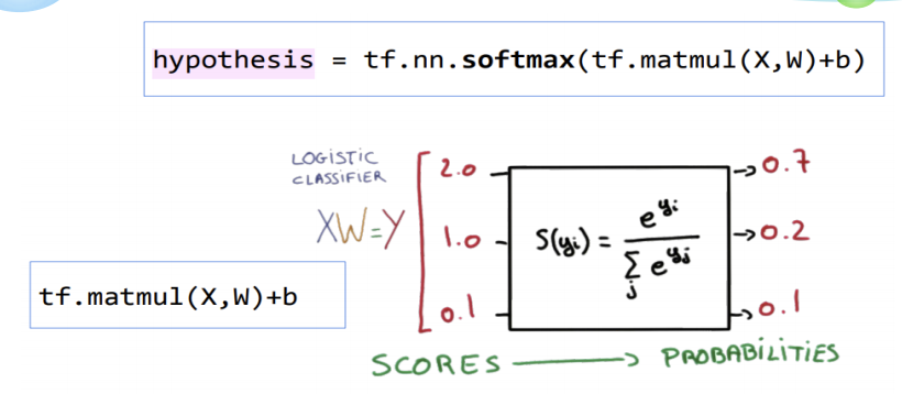 image-20200325095026655