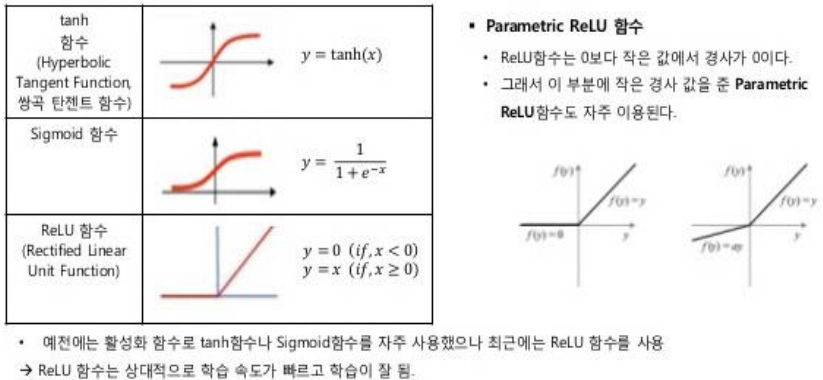 image-20200325114039281