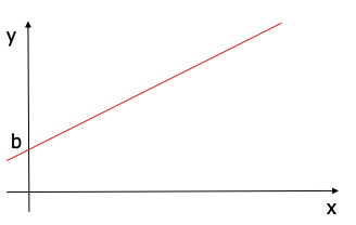 image-20200326152201819