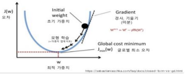 image-20200326153826137