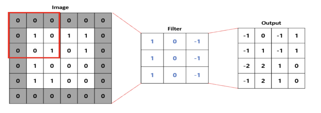 image-20200326183137984