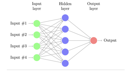 image-20200330112708515