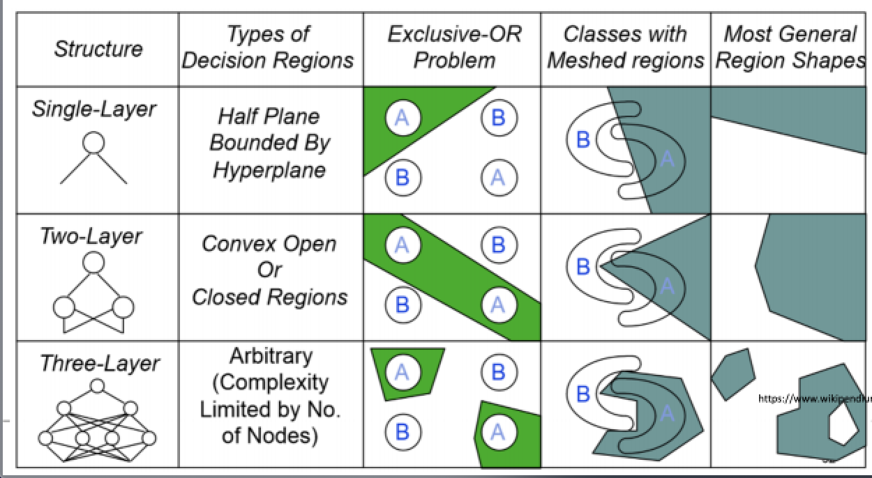 image-20200330122655403