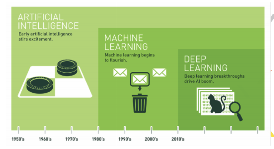 image-20200330123645629