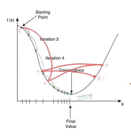 image-20200330153347799