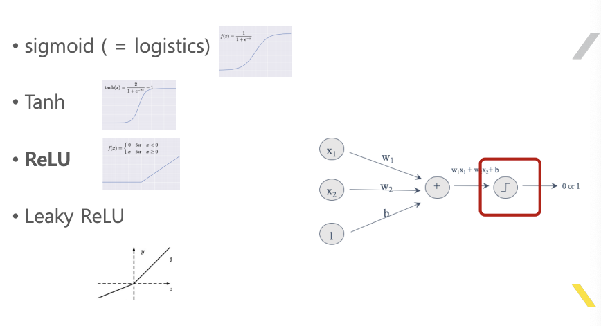 image-20200330153455878