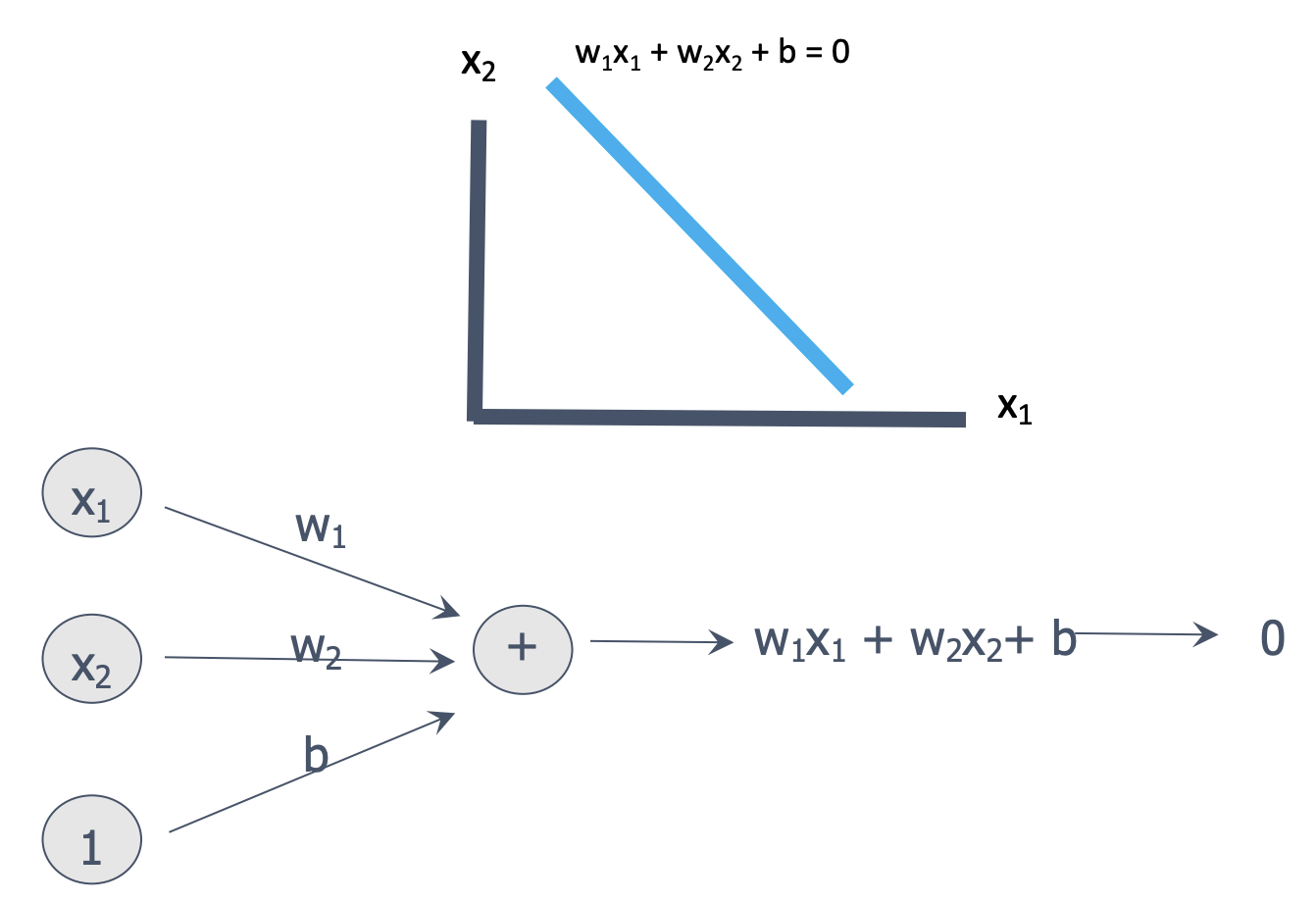 image-20200401211529847