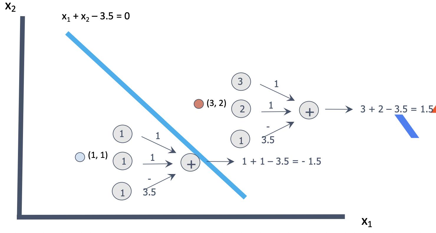 image-20200401212029474