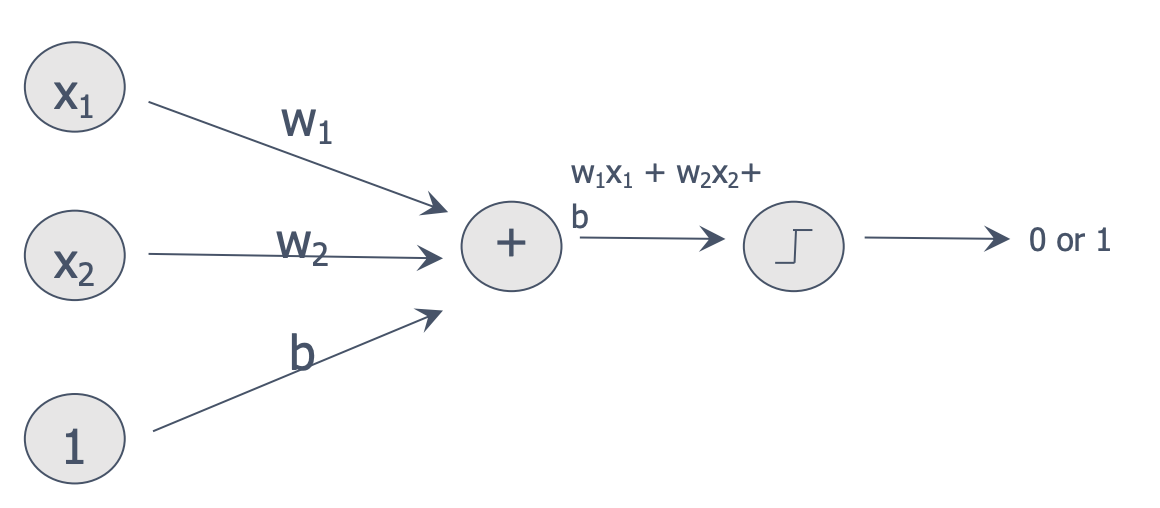 image-20200401213438590