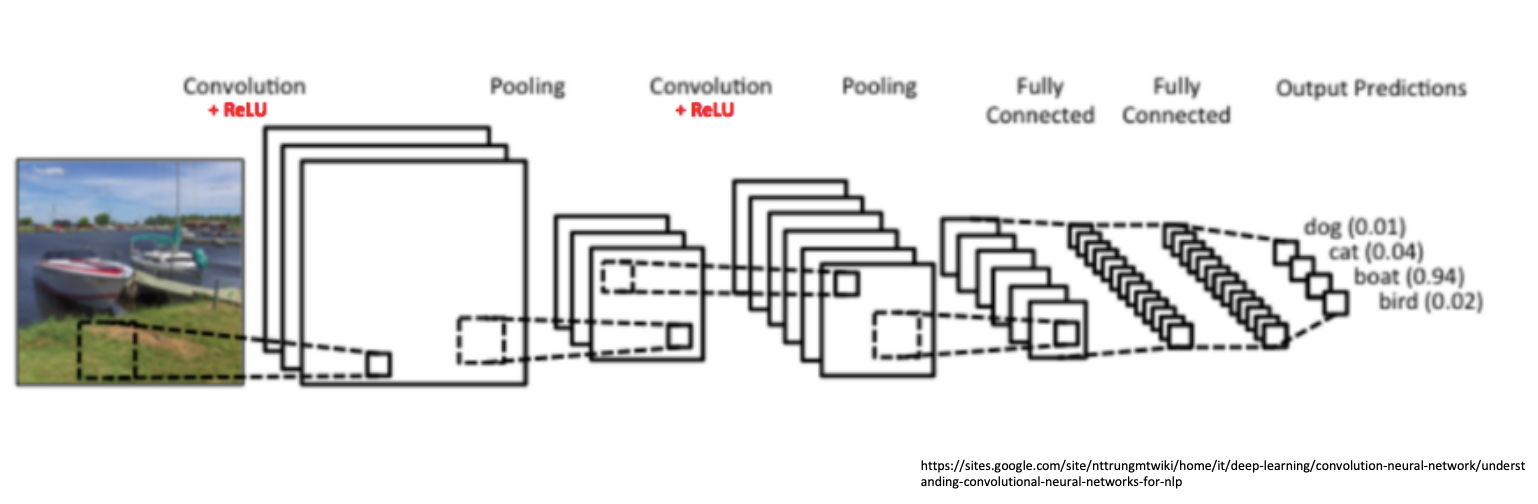 image-20200407172056441