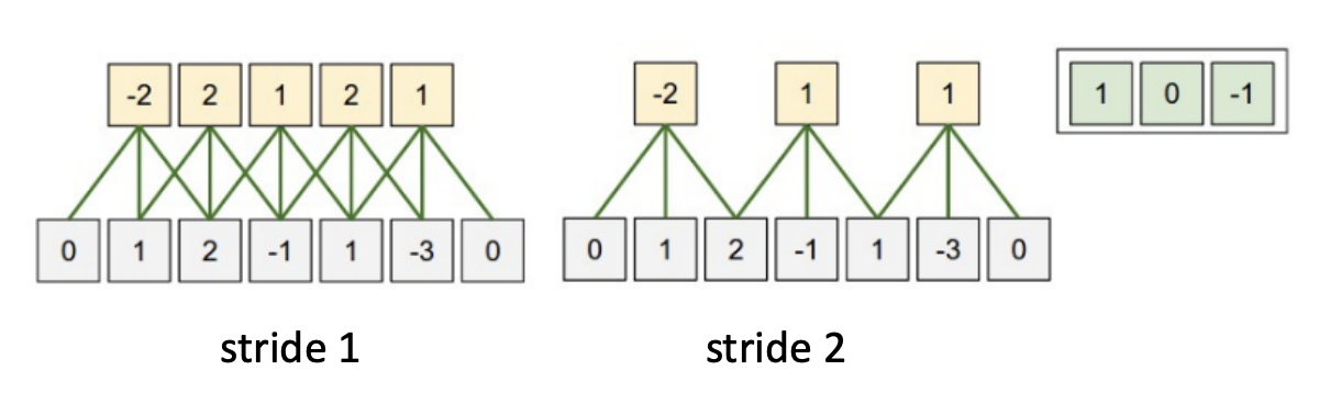 image-20200407172147152