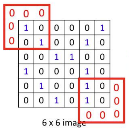 image-20200407172203131