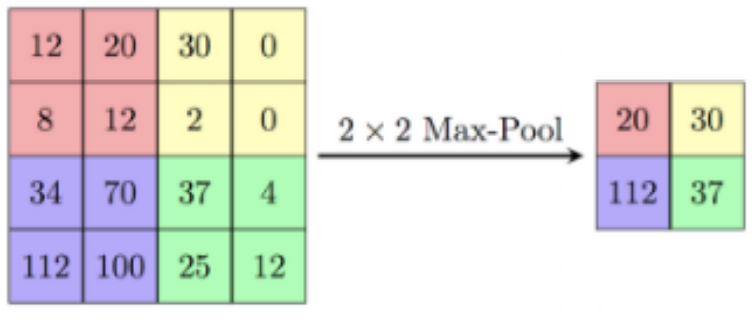 image-20200407172222903