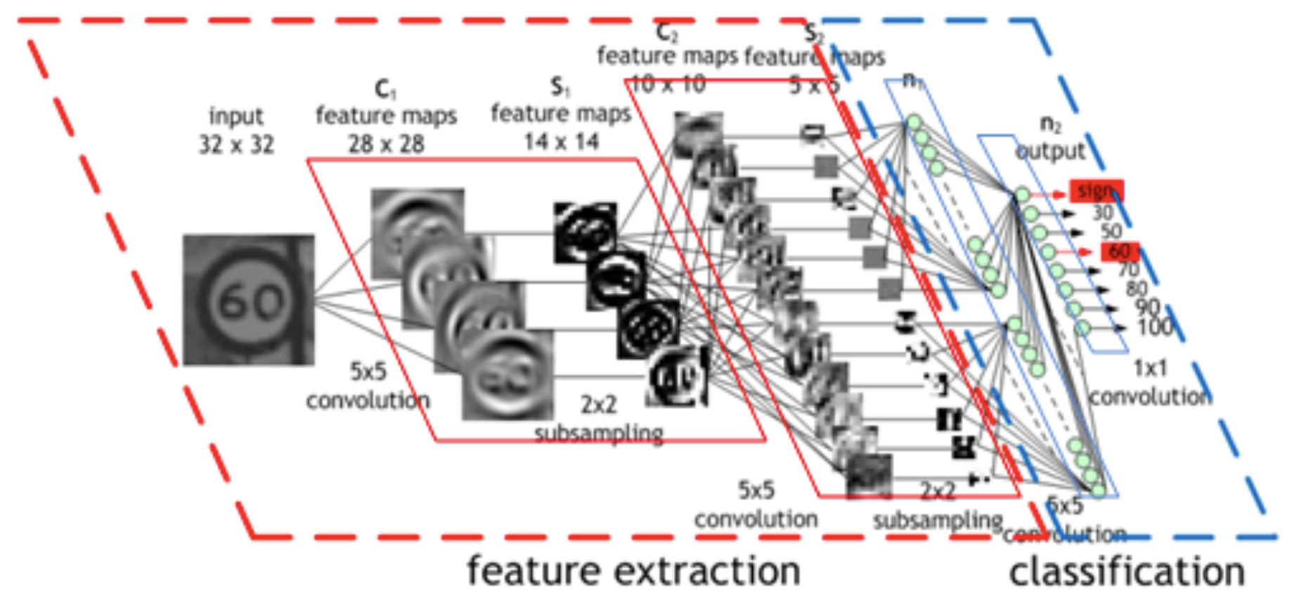 image-20200407172251205