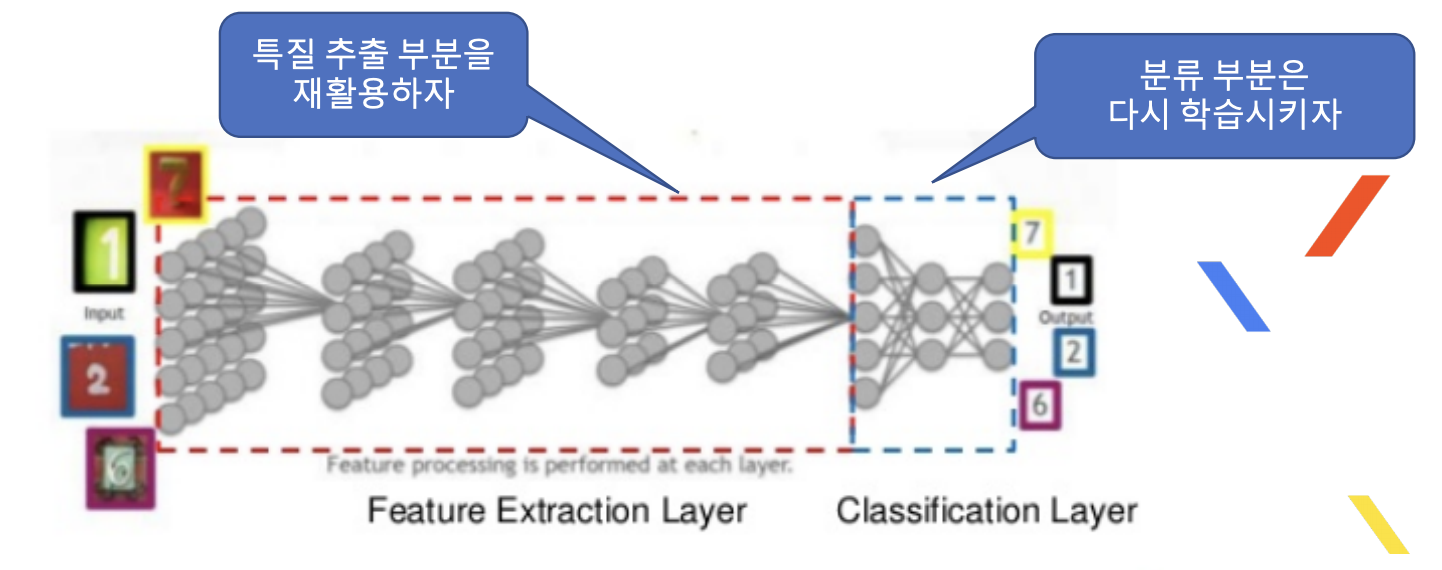 image-20200407173350972